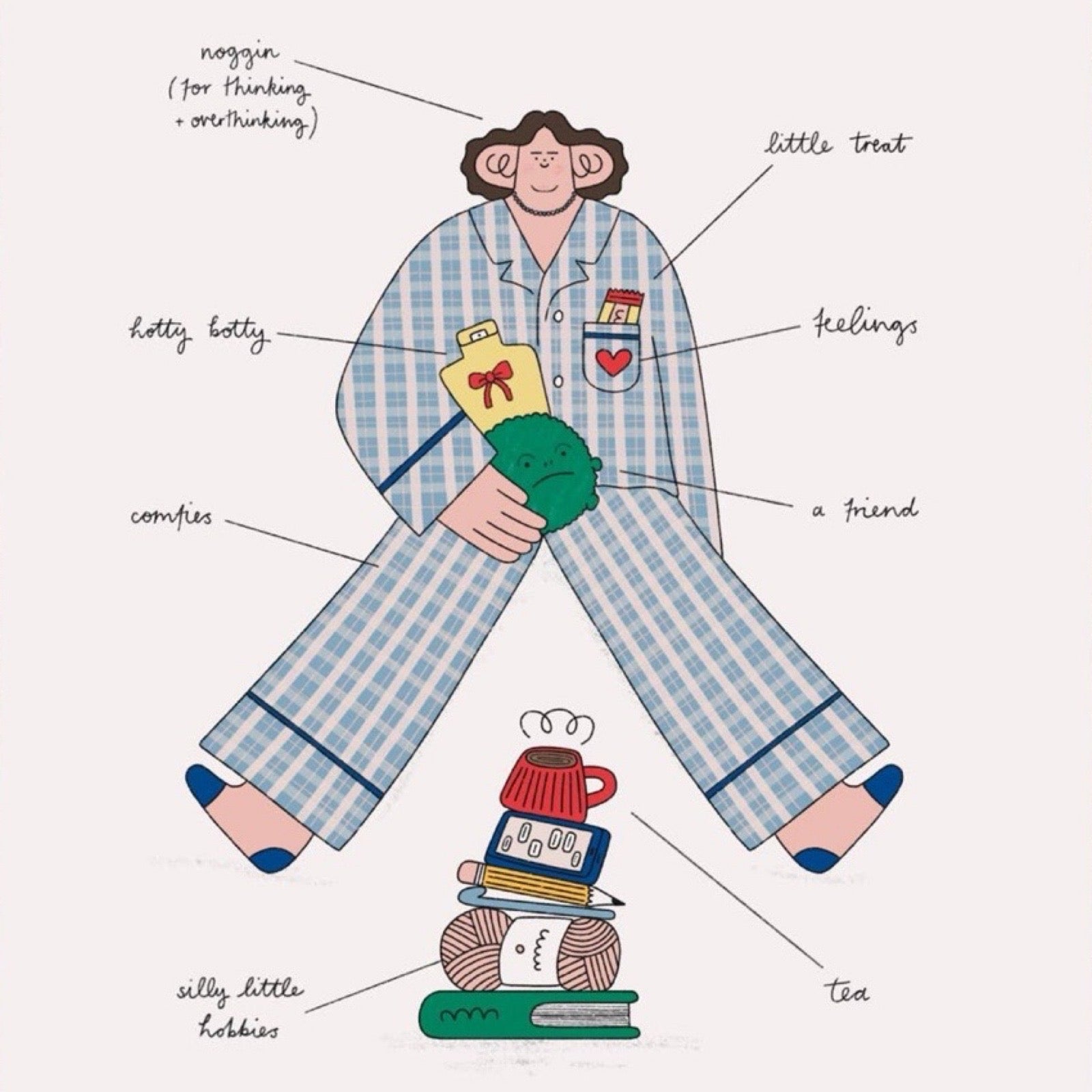 Illustration of a person in pajamas holding various items and their labels on a white background.