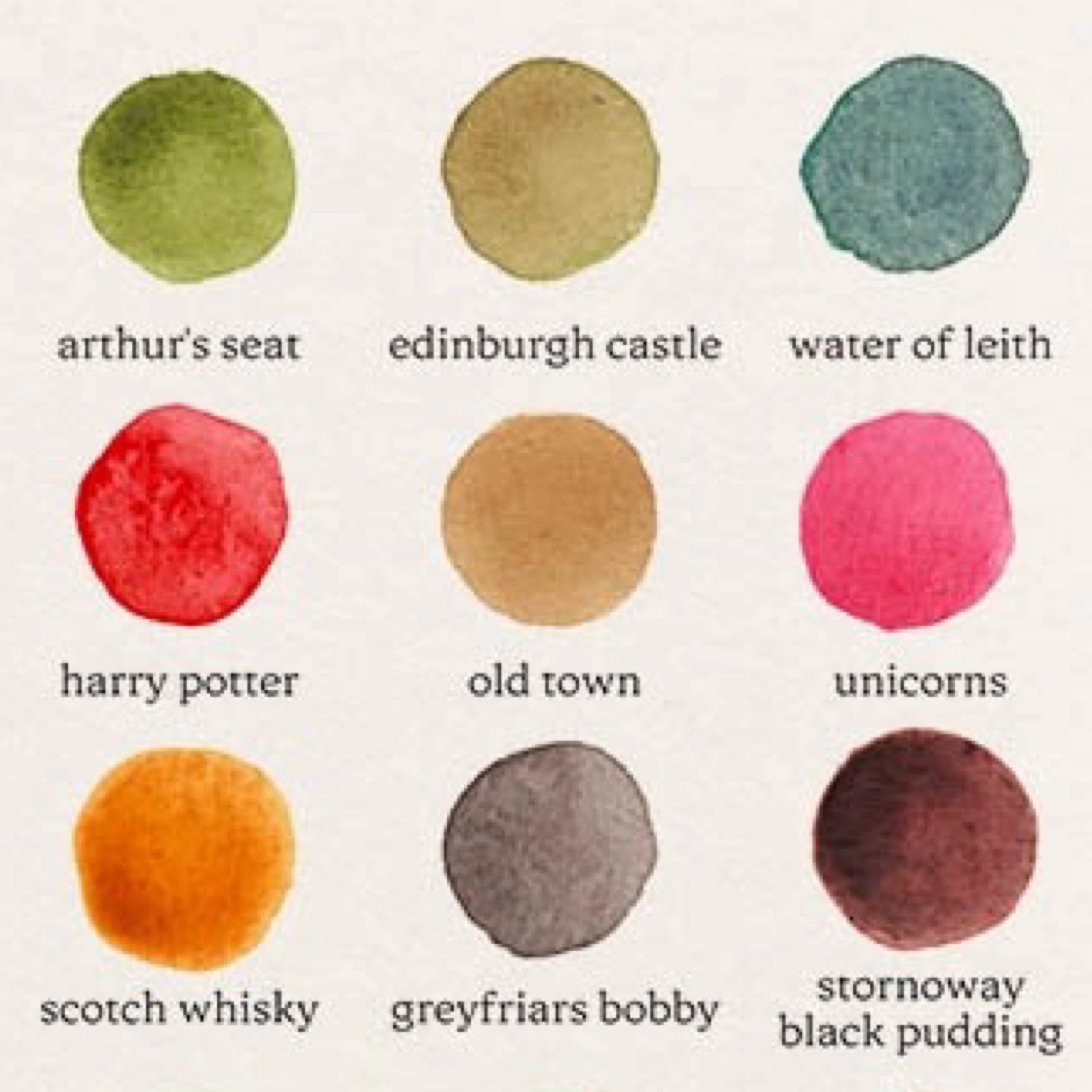 Color swatches labeled with names like 'Arthur's Seat', 'Edinburgh Castle', on a white background.