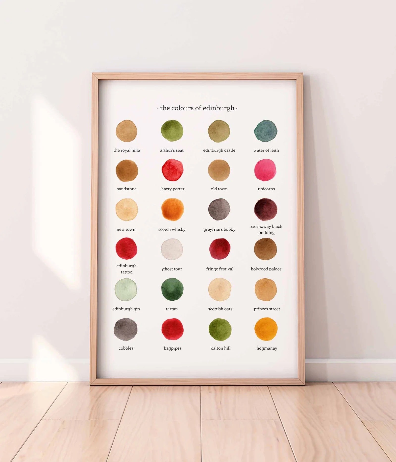 Framed poster titled 'The Colours of Edinburgh' with color swatches and names on a white wall.