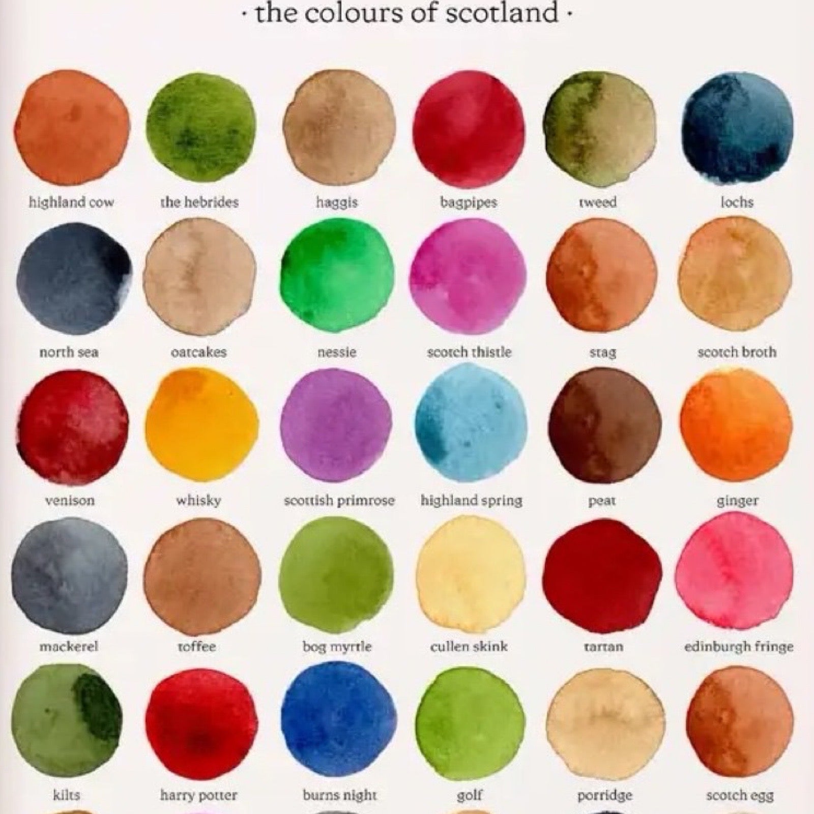 Colour swatches with names of Scottish items and landscapes.