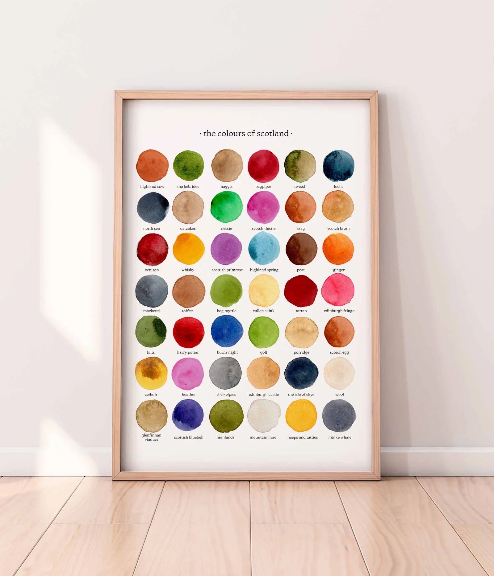 Framed poster of 'The Colours of Scotland' with colour swatches on a white wall.
