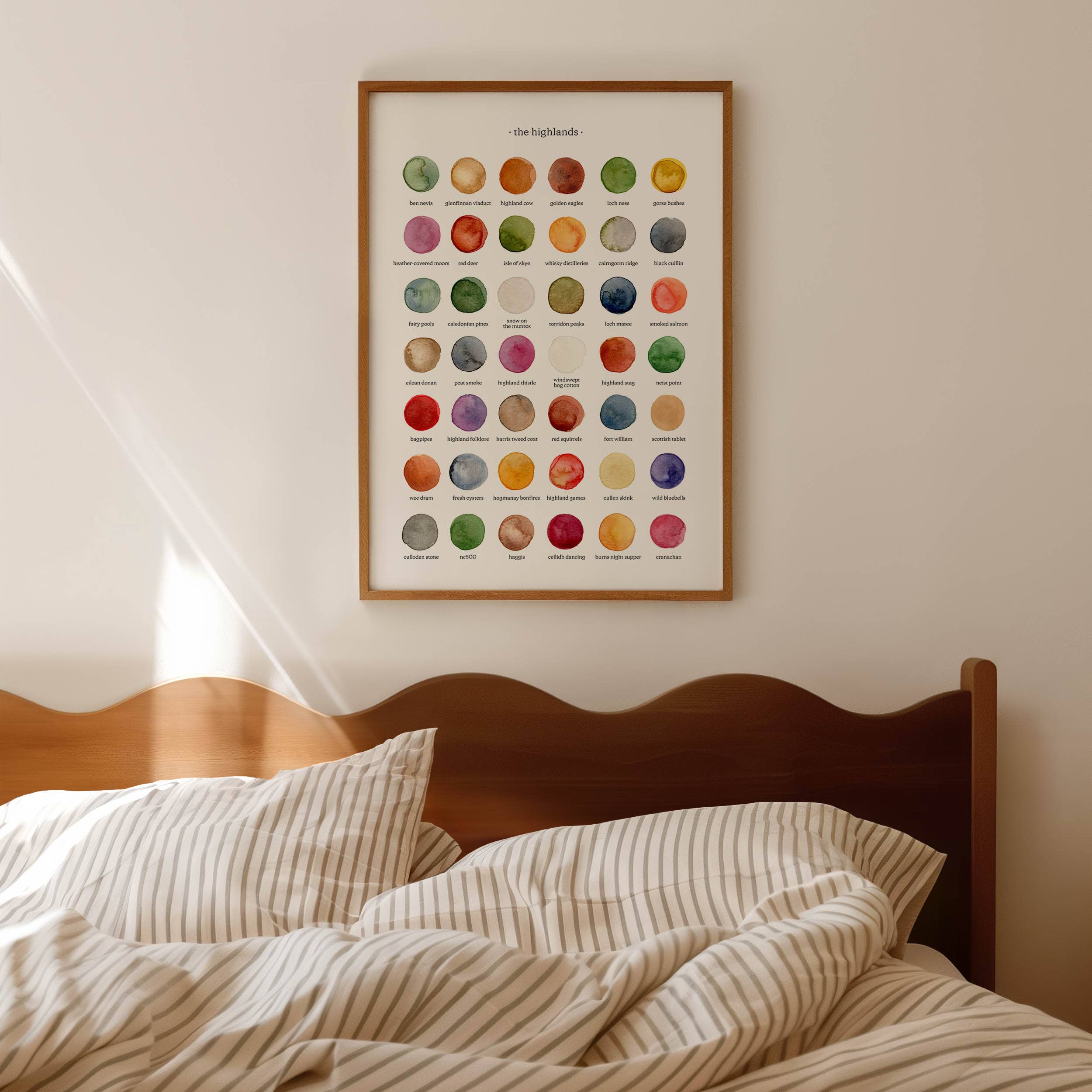Art print featuring 42 watercolour circles of colours inspired by the Scottish Highlands, the print features smoked salmon, wild bluebells, highland cows and many more.