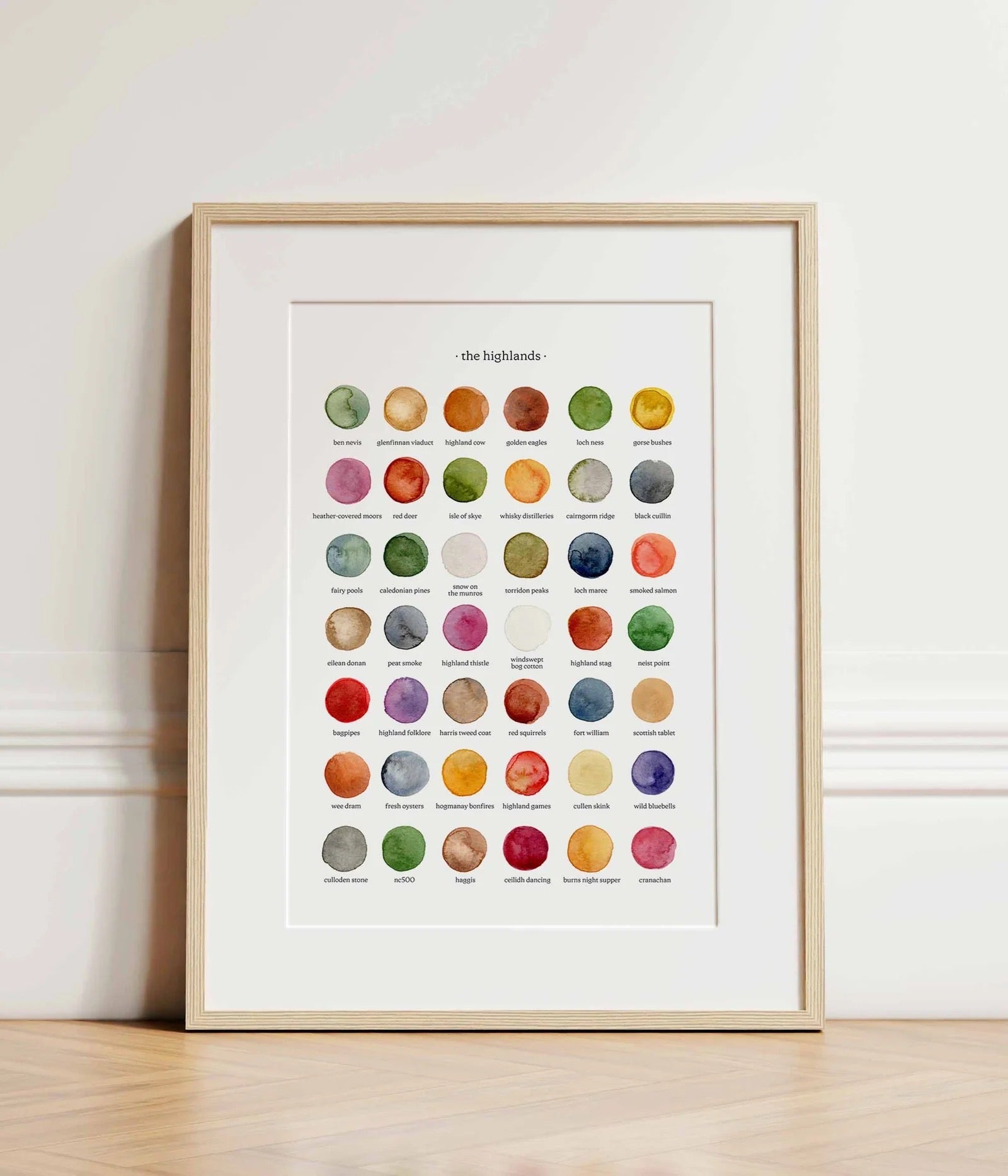 Framed artwork with colour swatches on a white wall.