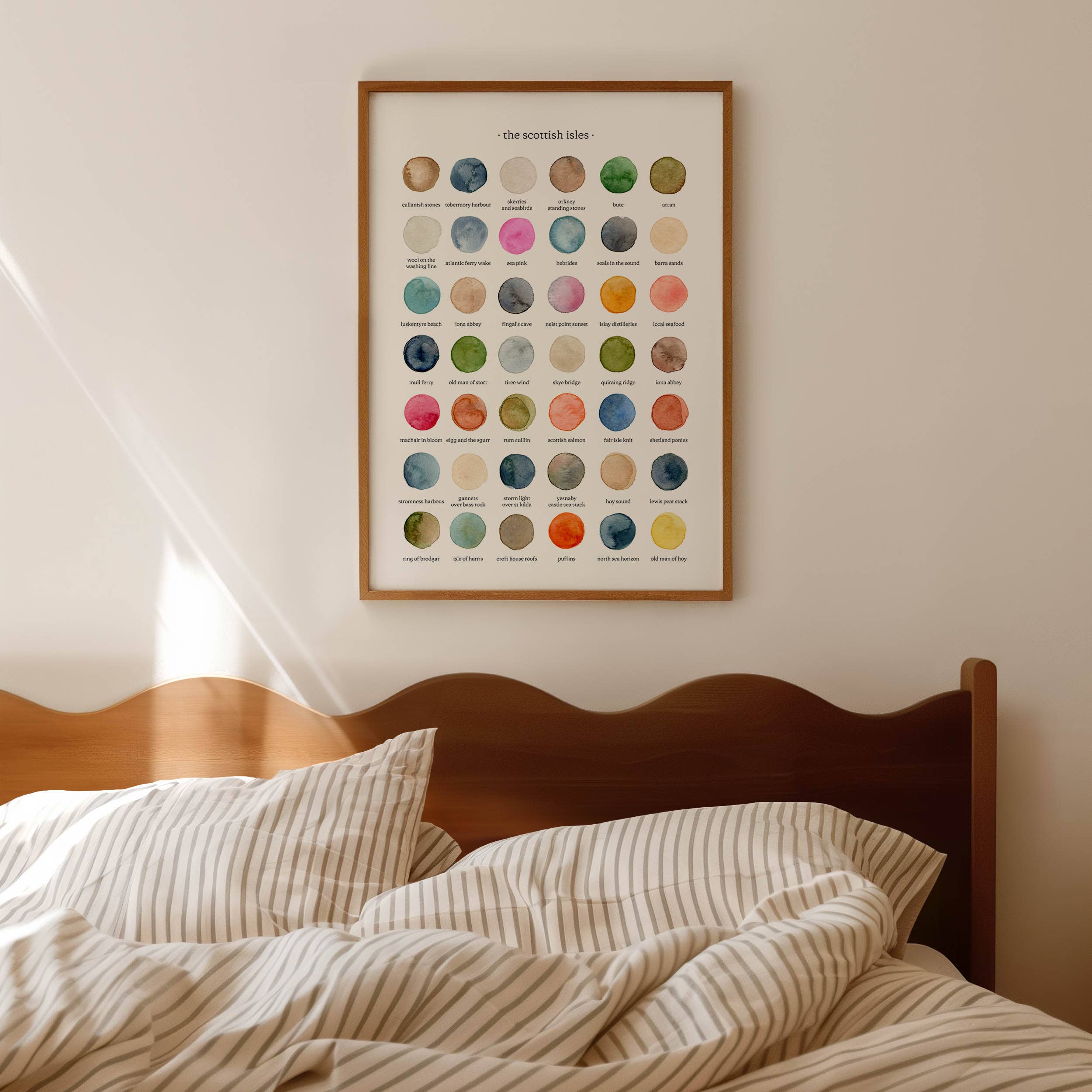 Print features 42 watercolour circles of colours inspired by the Scottish Isles, the print features tobermory harbour, the old man of store, puffins and many more.