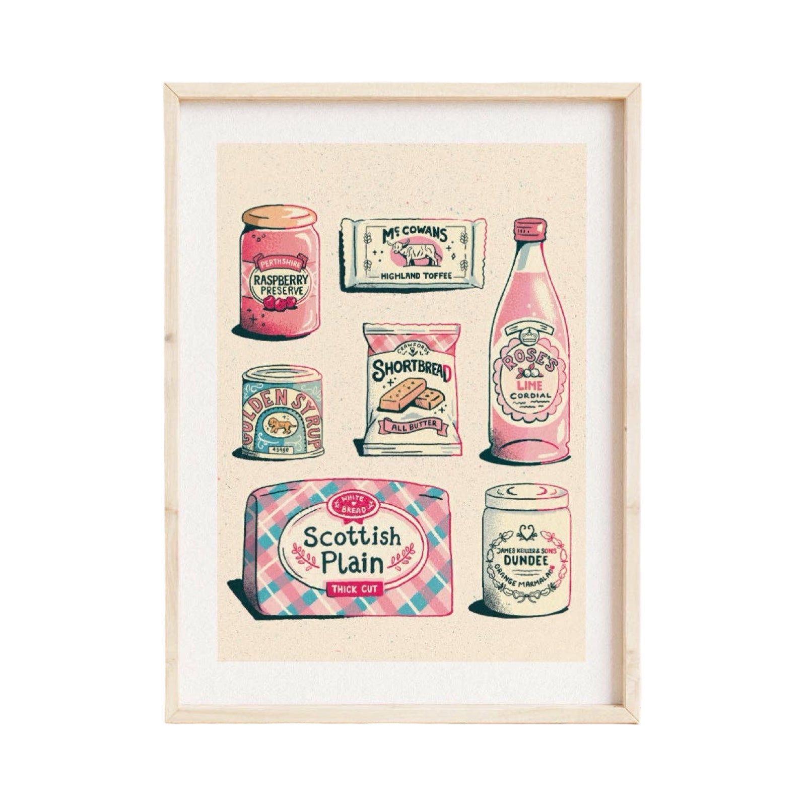Scottish Food Print