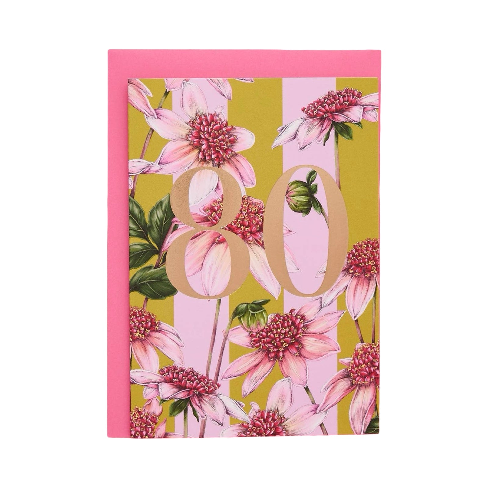 A greeting card with a pink border and a floral pattern featuring large pink flowers, green leaves, and gold '80' numerals on a yellow-green and pink striped background.