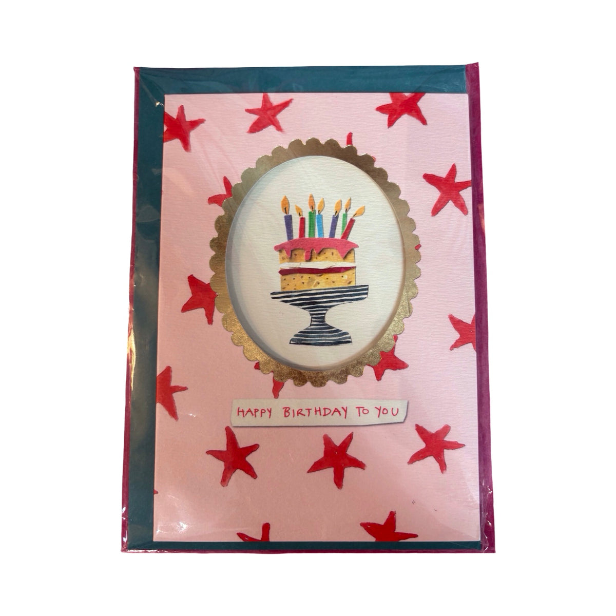 Birthday Cake Collage Card