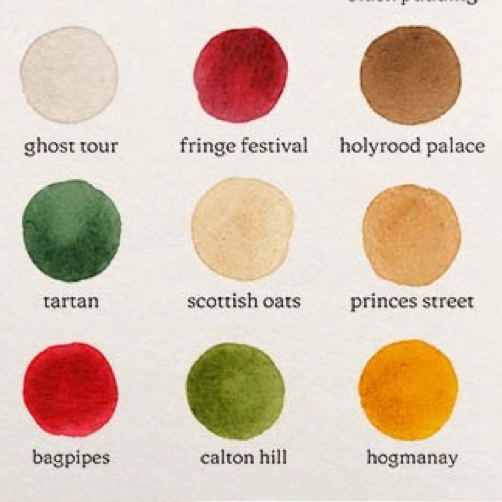 Colour swatches labeled with Scottish-themed names on a white background.