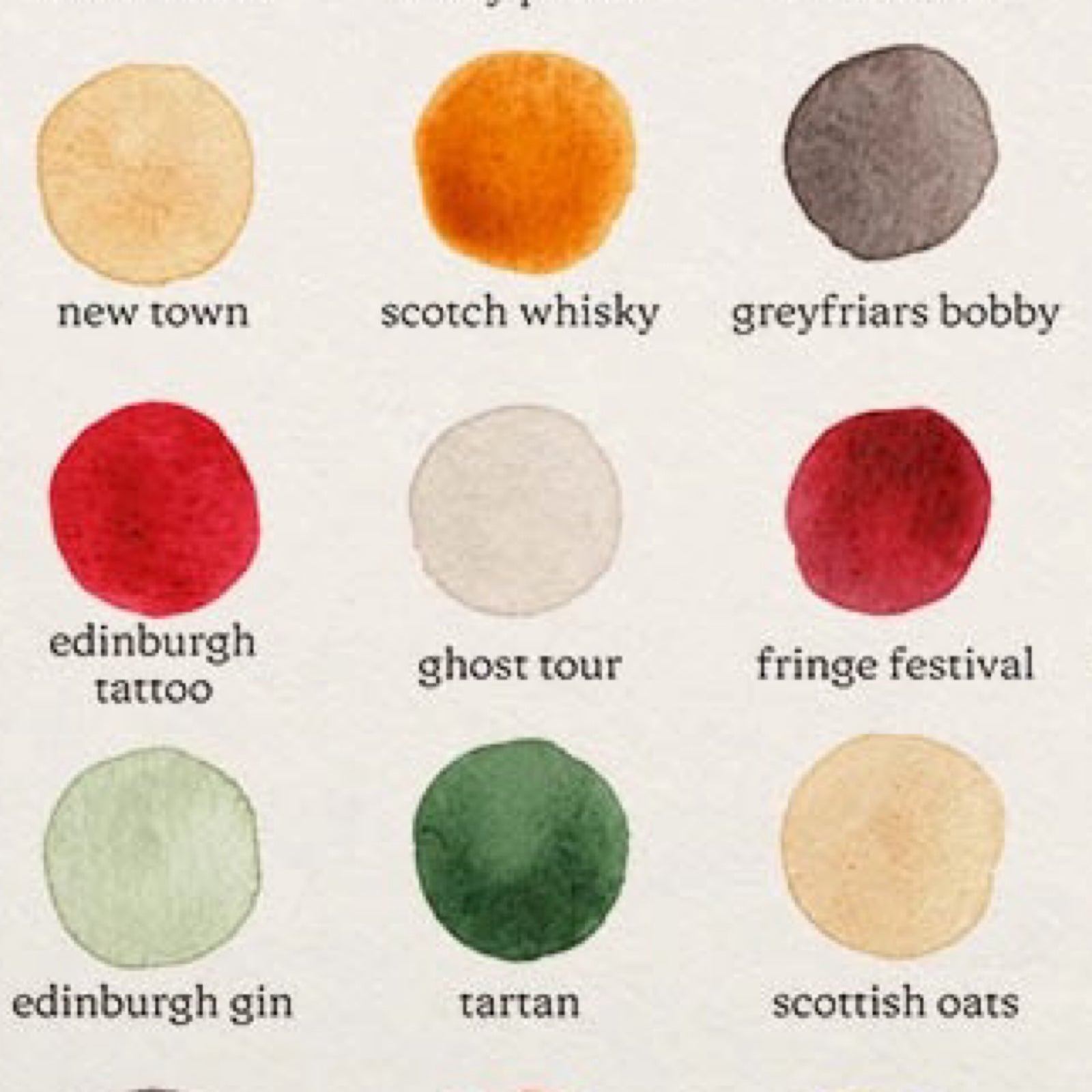 Color swatches labeled with names like 'new town', 'scotch whisky', and 'greyfriars bobby' on a white background.