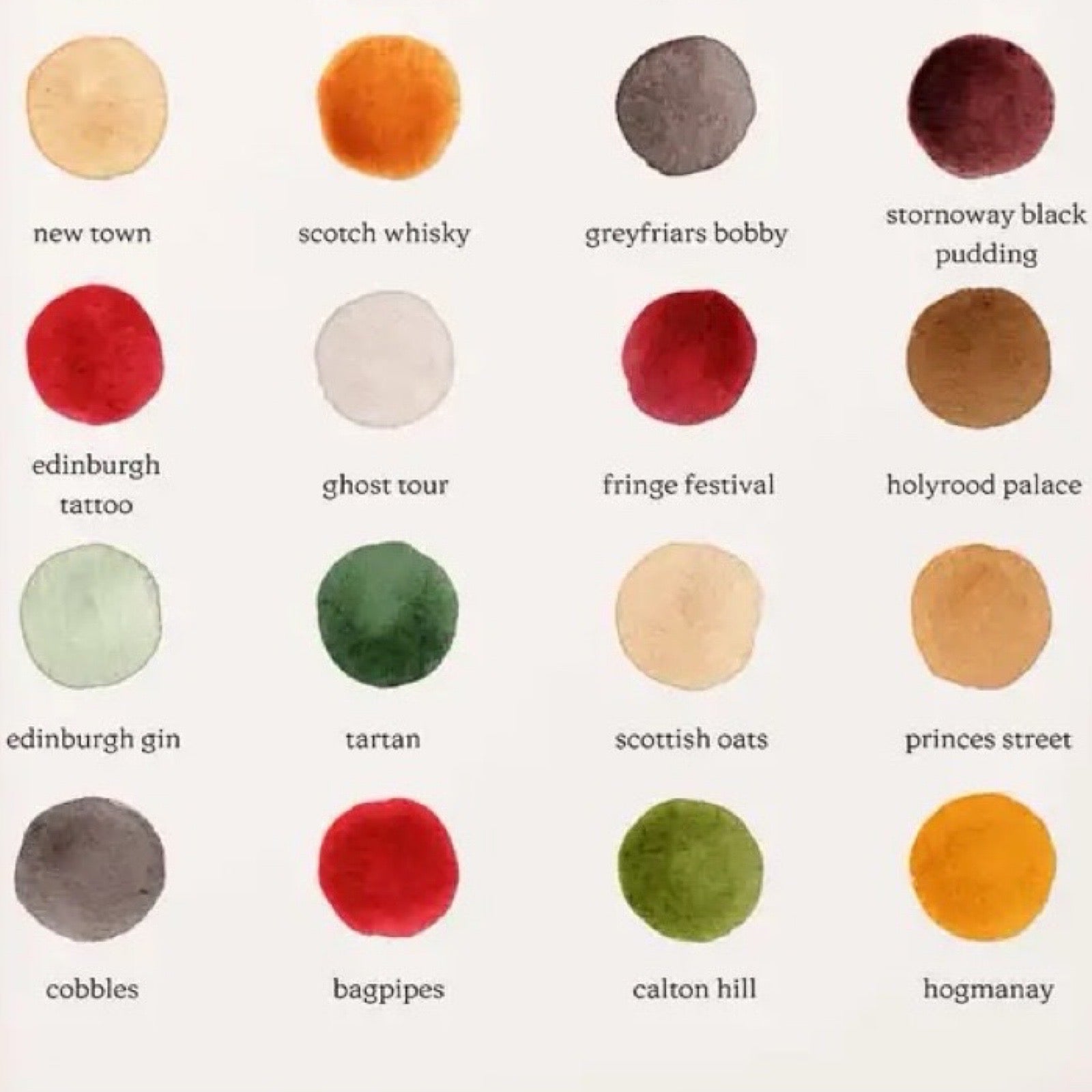 Color swatches with names like 'new town', 'scotch whisky', 'greyfriars bobby', etc., on a white background.