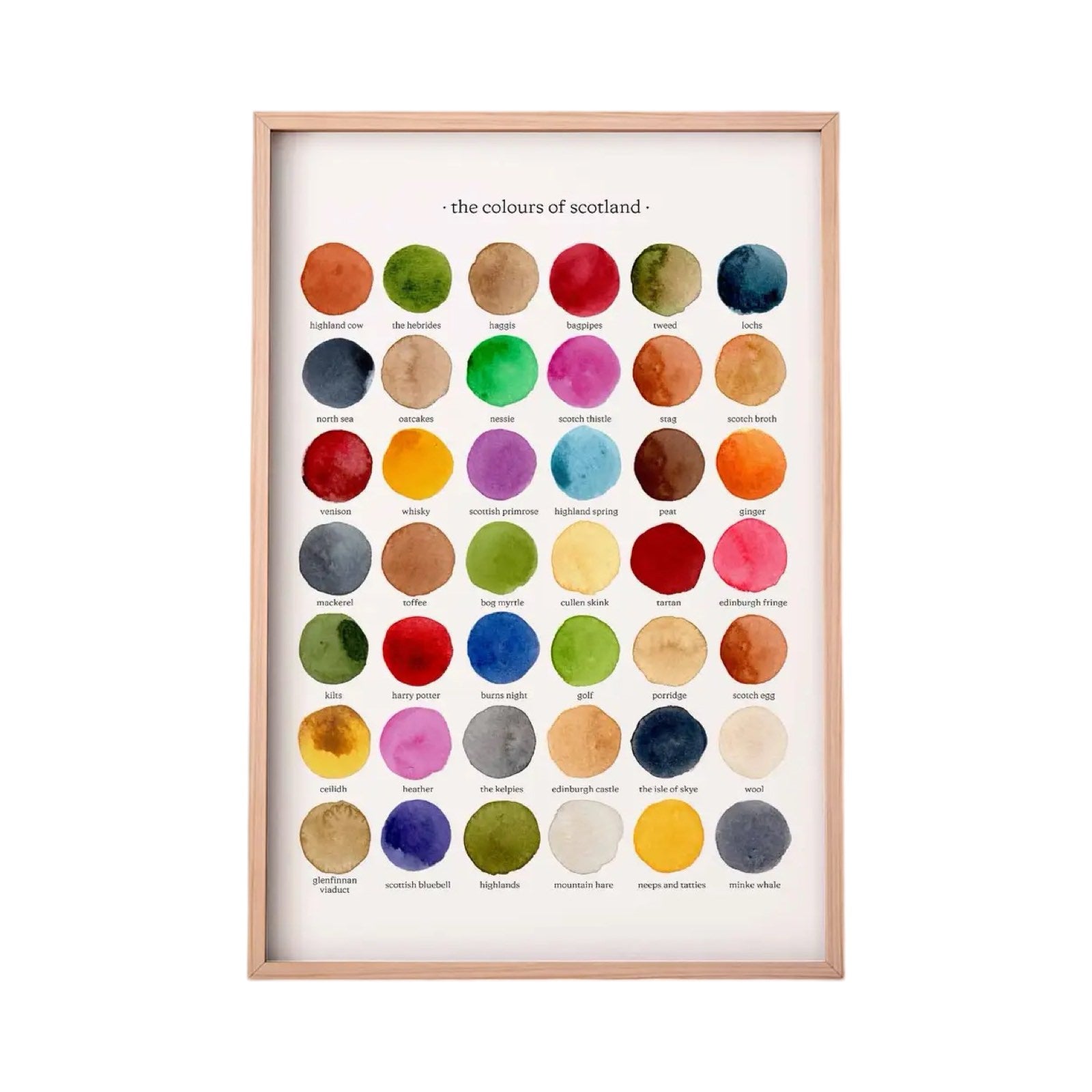 Art print featuring 42 watercolour circles of colours inspired by landmarks of Scotland.