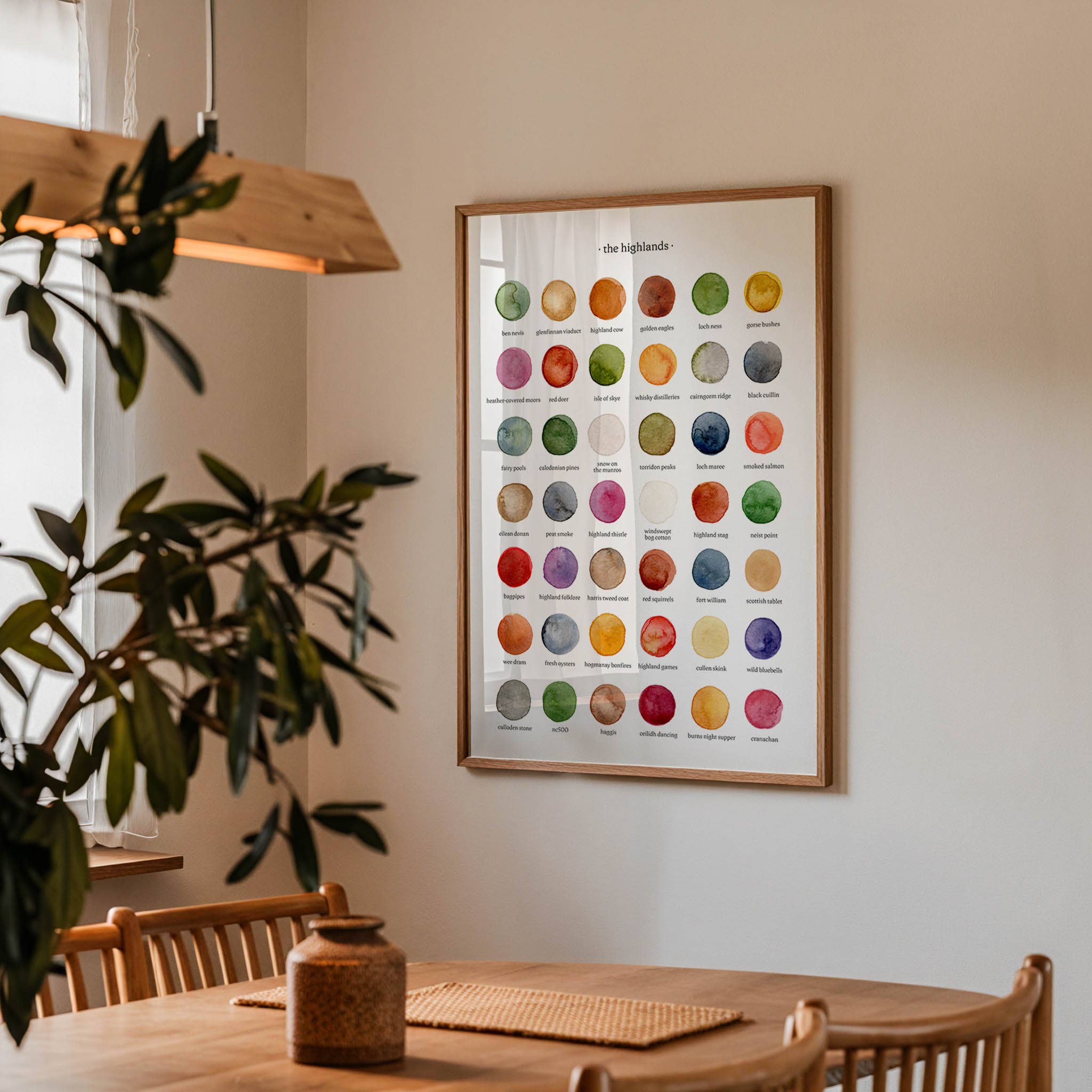Art print featuring 42 watercolour circles of colours inspired by the Scottish Highlands, the print features smoked salmon, wild bluebells, highland cows and many more. 