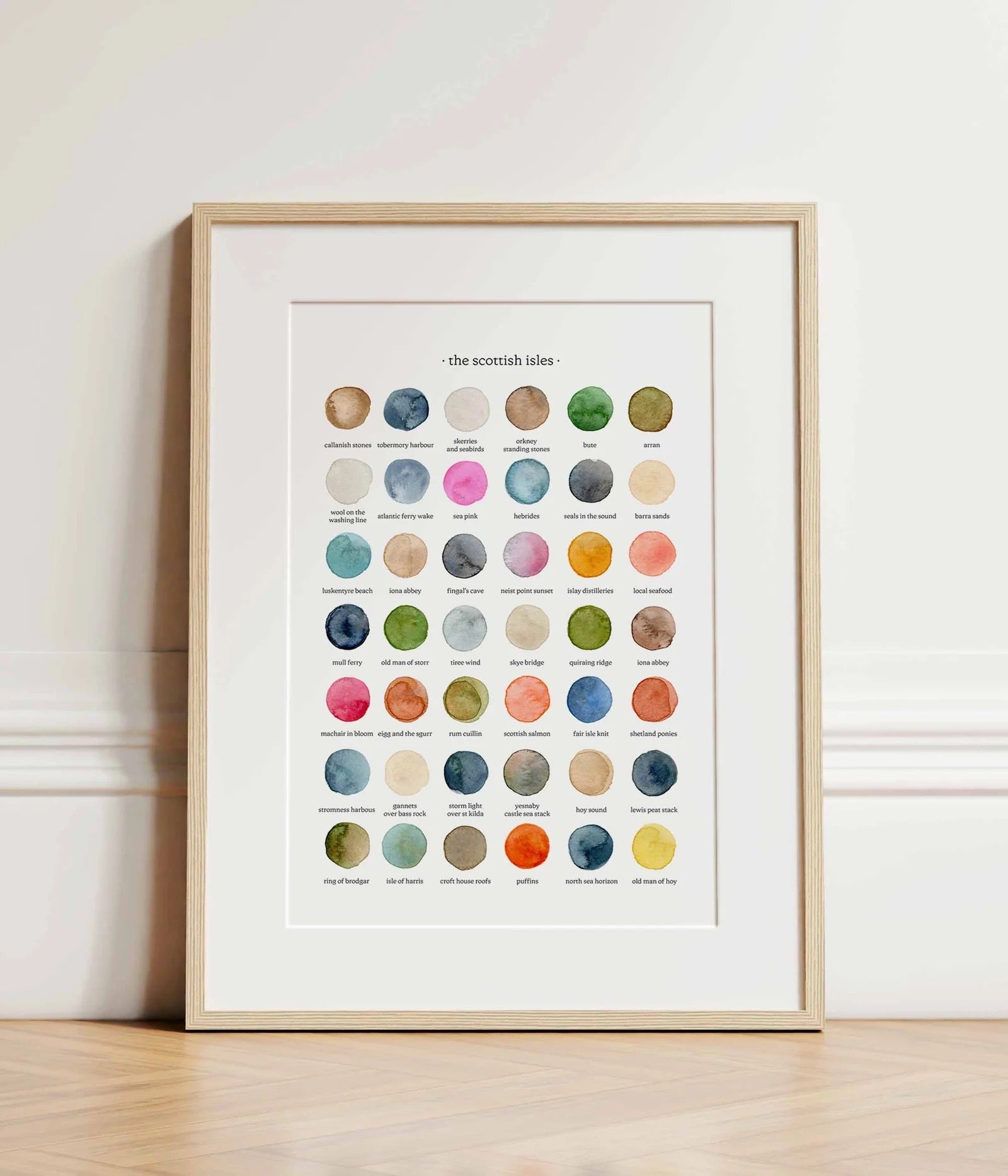 Framed artwork of color swatches titled 'the scottish isles' on a white wall.