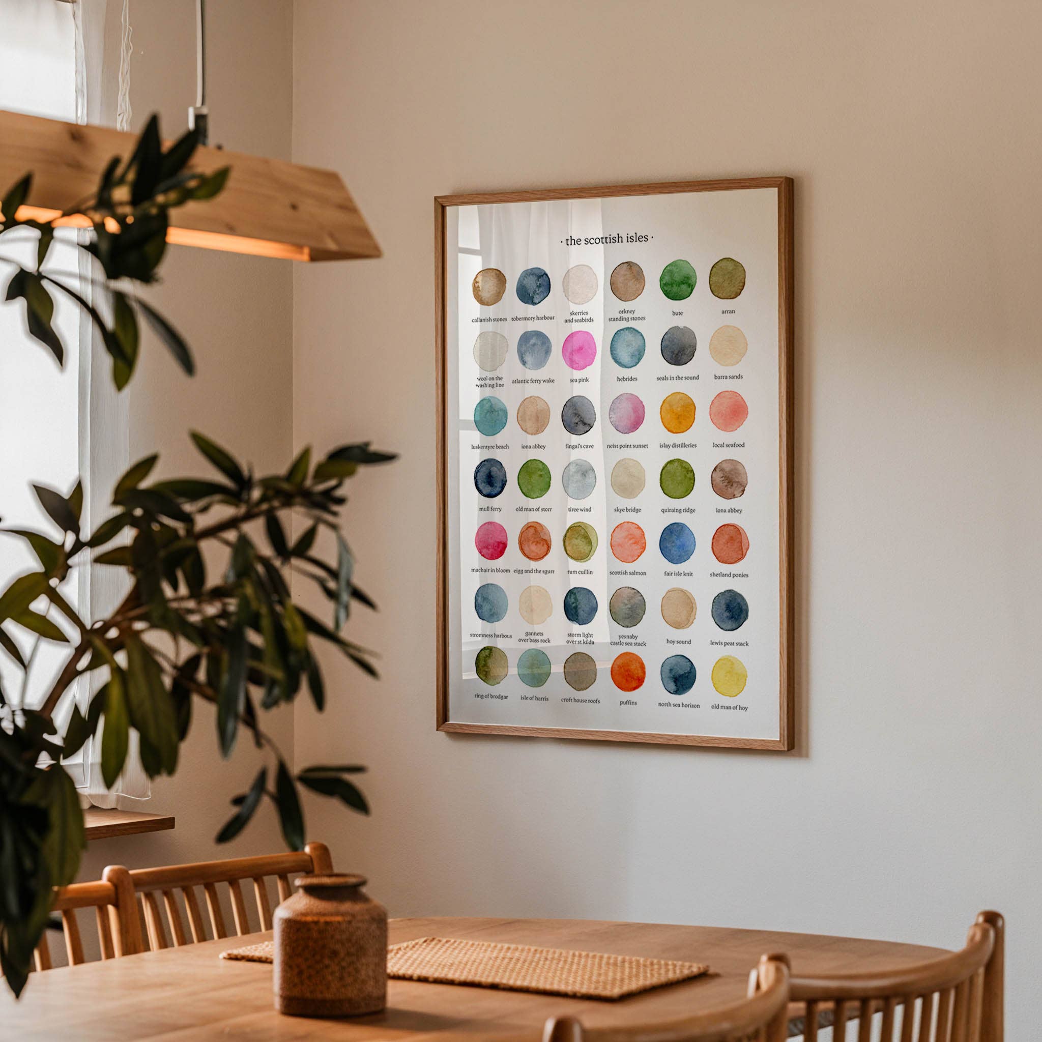 Print features 42 watercolour circles of colours inspired by the Scottish Isles, the print features tobermory harbour, the old man of store, puffins and many more.