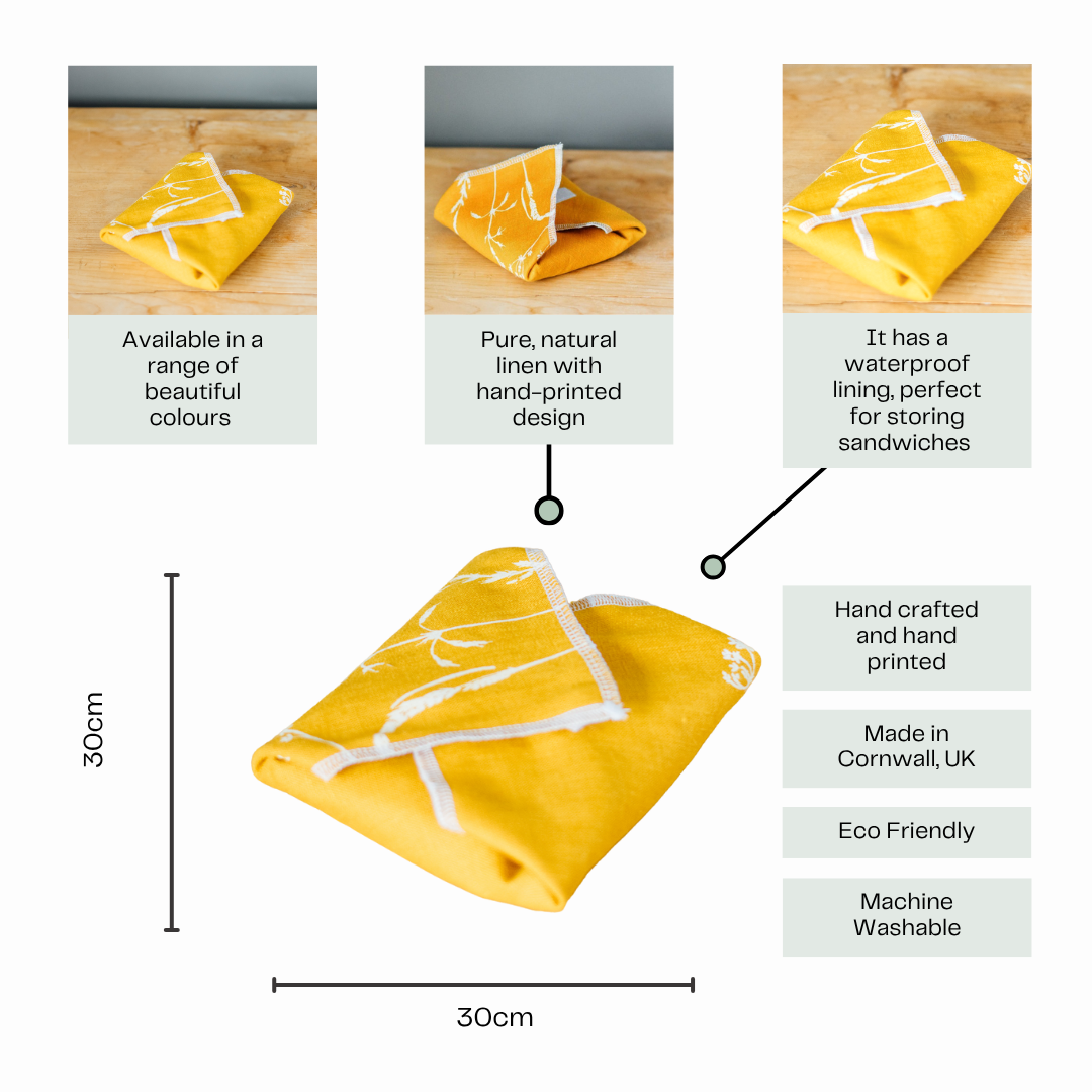 A folded yellow cloth shown on a white background with three small inset photos at the top, dimension markers indicating 30cm by 30cm, and text listing features such as pure natural linen, waterproof lining, handcrafted, made in Cornwall, UK, eco friendly, and machine washable.