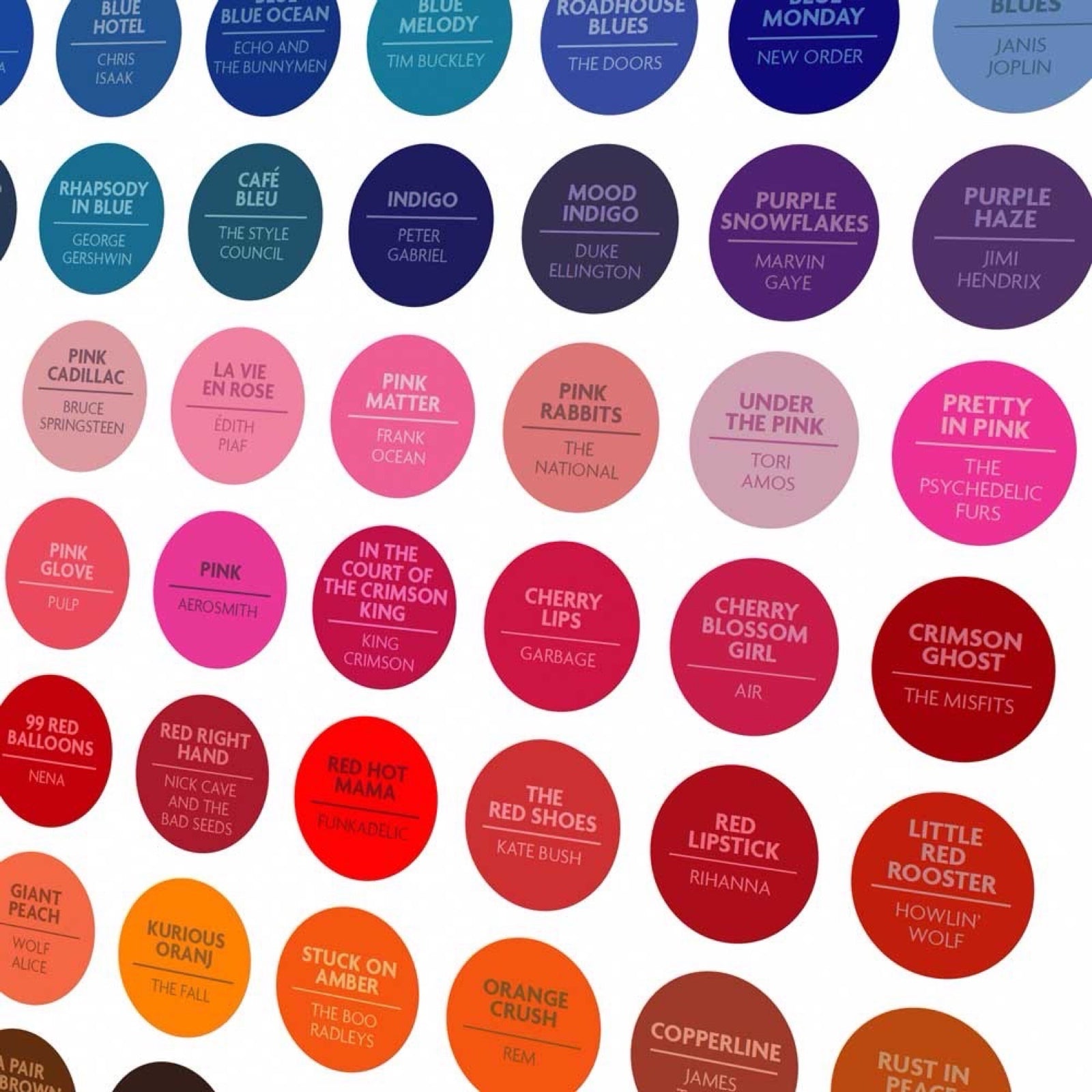 Print features rainbow of coloured circles each with a song names.