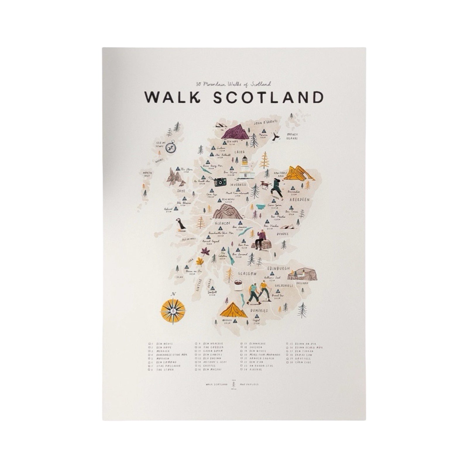Print of Scotland featuring well-known landmarks such as The Bass Rock and 30 highlighted walks.